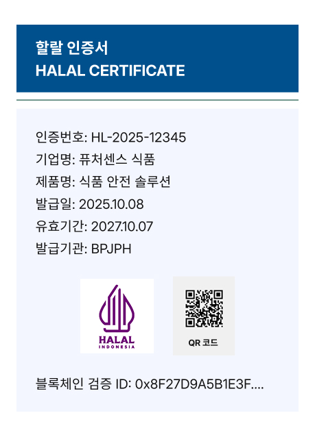 할랄 인증서